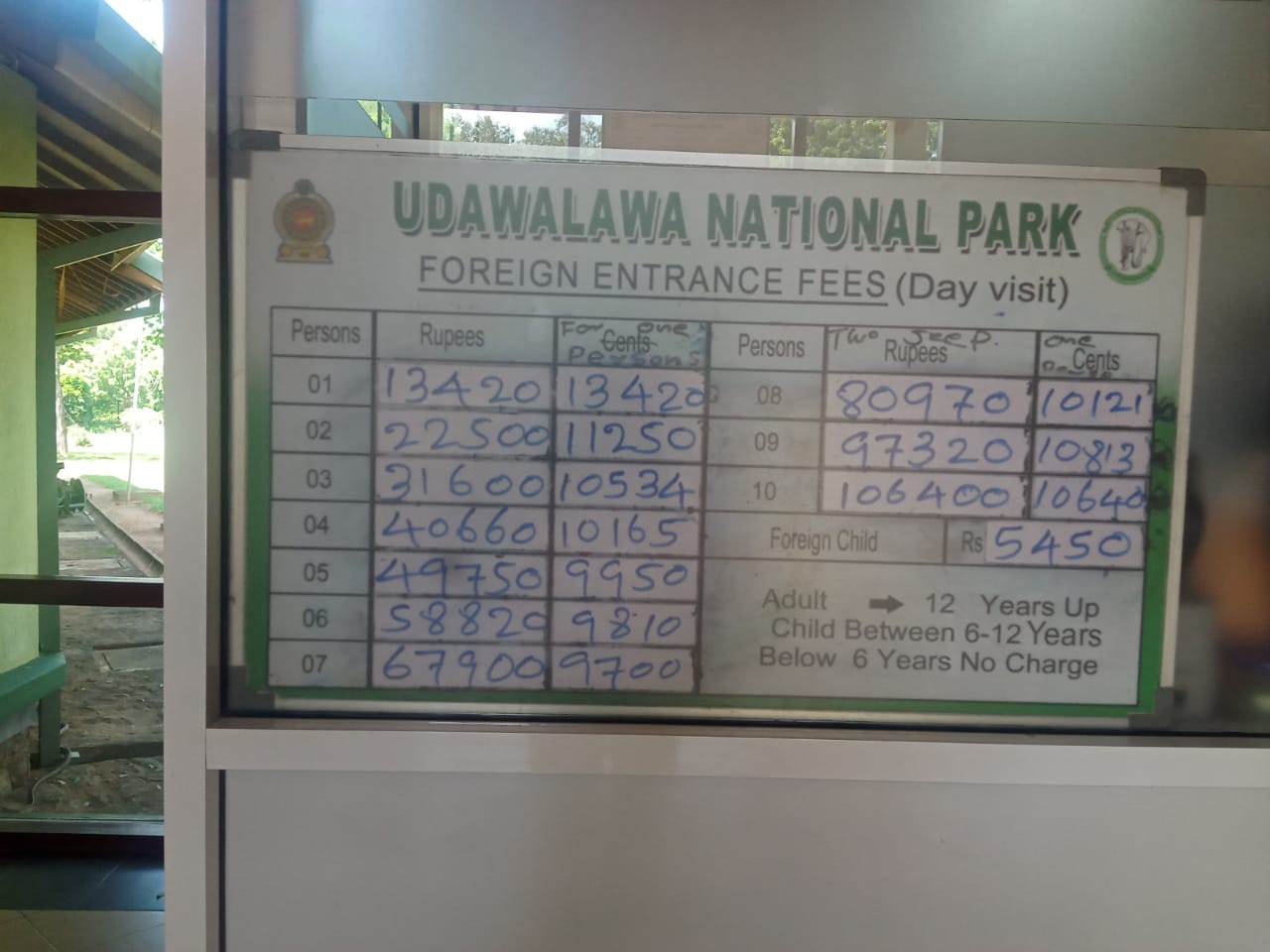 Udawalawe National Park entrance ticket prices board